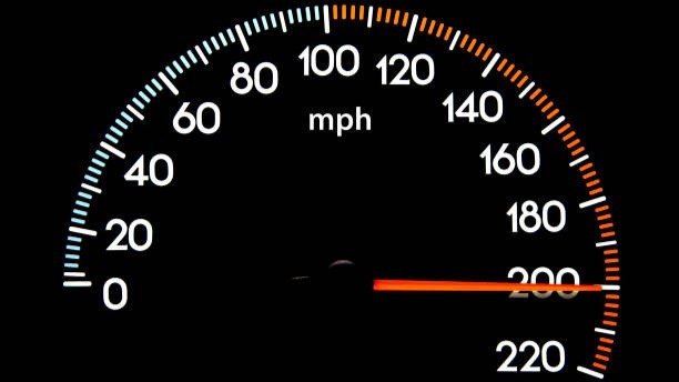 stillness-at-200-mph